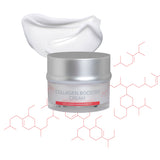 RS DermoConcept - Collagen Management - Collagen Booster Cream 50ml