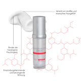 RS DermoConcept - Collagen Management - Collagen Booster Serum 30ml