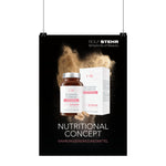 RS DermoConcept - Sensitive Skin - Poster A1, zweiseitig