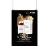 RS DermoConcept - Sensitive Skin - Poster A1, zweiseitig