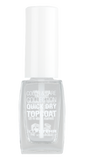 RS Quick Dry Topcoat